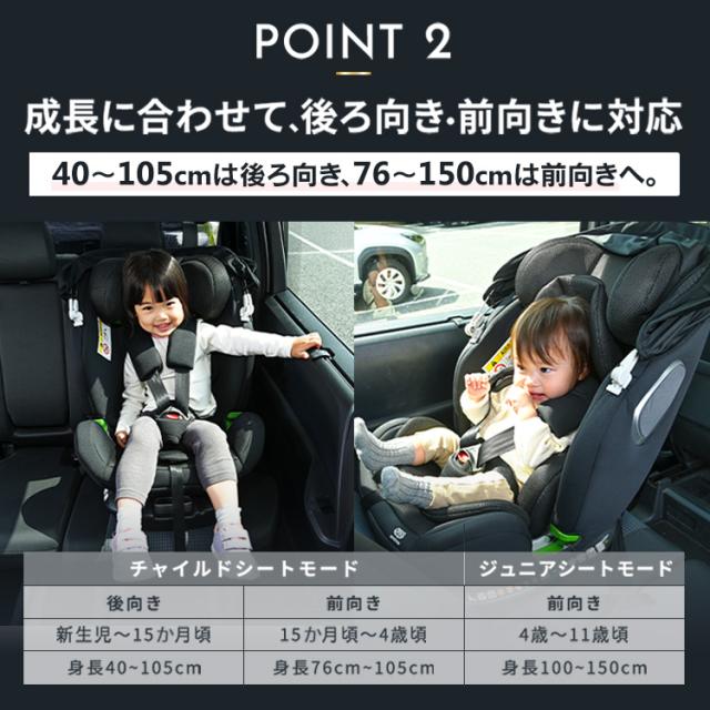 チャイルドシート 新生児 R129 ロングユース おでかけ 360度回転式