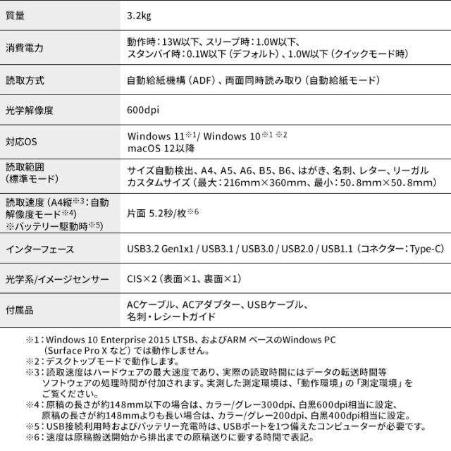 スキャナー iX2400 スキャンスナップ テレワーク リモートワーク 自宅 在宅 写真 名刺 ScanSnap iX2400 FI-IX2400W FI-IX2400BK 株式会社PFU スキャナー iX2400 ScanSnap スキャンスナップ テレワーク リモートワーク 自宅 在宅 写真 名刺 送料無料_10