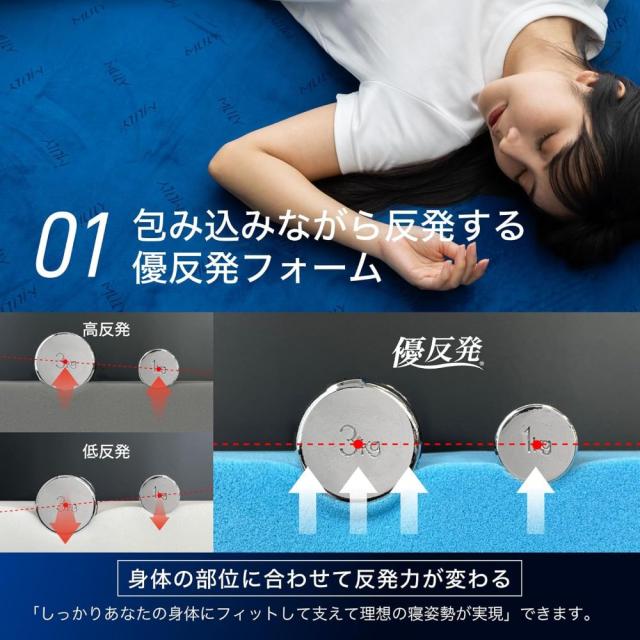 マットレス 折りたたみ ベッド 布団 腰痛 高反発 優反発 通気性 洗えるカバー 寝具 エムリリー優反発マットレス三つ折り8cm シングル 【B】 マットレス 折りたたみ ベッド 布団 腰痛 高反発 優反発 通気性 洗えるカバー 寝具 送料無料_4