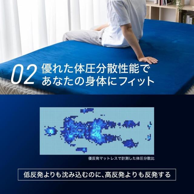 マットレス 折りたたみ ベッド 布団 腰痛 高反発 優反発 通気性 洗えるカバー 寝具 エムリリー優反発マットレス三つ折り8cm シングル 【B】 マットレス 折りたたみ ベッド 布団 腰痛 高反発 優反発 通気性 洗えるカバー 寝具 送料無料_5