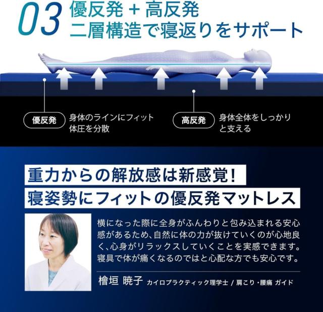 マットレス 折りたたみ ベッド 布団 腰痛 高反発 優反発 通気性 洗えるカバー 寝具 エムリリー優反発マットレス三つ折り8cm シングル 【B】 マットレス 折りたたみ ベッド 布団 腰痛 高反発 優反発 通気性 洗えるカバー 寝具 送料無料_6