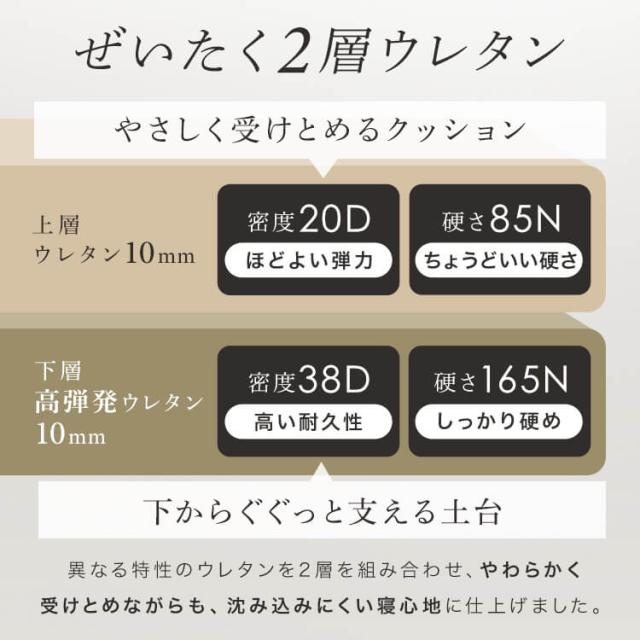 マットレス セミダブル ポケットコイルマットレス 厚さ20cm 硬め 9層構造 高反発ウレタン 体圧分散 コイル ポケットコイル コイルマットレス 抗菌 防ダニ加工 一人暮らし 新生活 プレミアムポケットコイルマットレス PC200 SD *_6