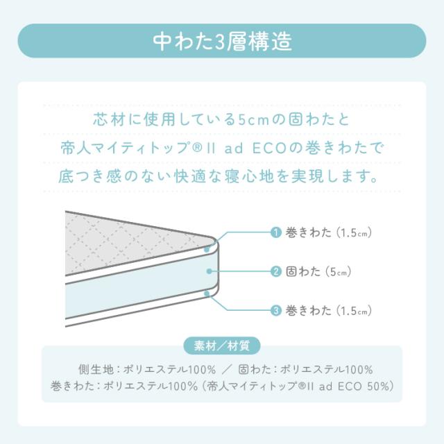 腰痛防止 体圧分散 高反発 抗菌防臭 防ダニ サポート 固め ピーチスキン 腰サポートバランス三層敷き布団 SDアイボリー ふとんファクトリー 腰痛防止 体圧分散 高反発 抗菌防臭 防ダニ サポート 固め ピーチスキン_8