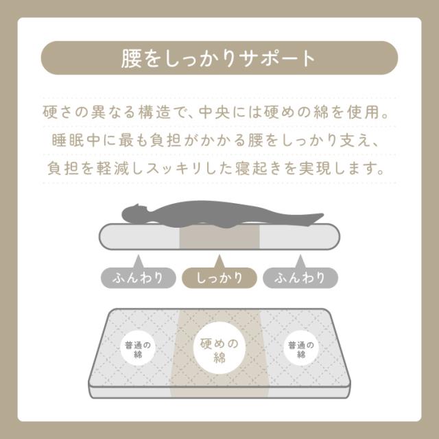 腰痛防止 体圧分散 高反発 抗菌防臭 防ダニ サポート 固め ピーチスキン 腰サポートバランス極厚四層敷き布団 DLアイボリー ふとんファクトリー 腰痛防止 体圧分散 高反発 抗菌防臭 防ダニ サポート 固め ピーチスキン_6