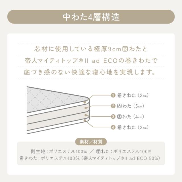 腰痛防止 体圧分散 高反発 抗菌防臭 防ダニ サポート 固め ピーチスキン 腰サポートバランス極厚四層敷き布団 DLアイボリー ふとんファクトリー 腰痛防止 体圧分散 高反発 抗菌防臭 防ダニ サポート 固め ピーチスキン_8
