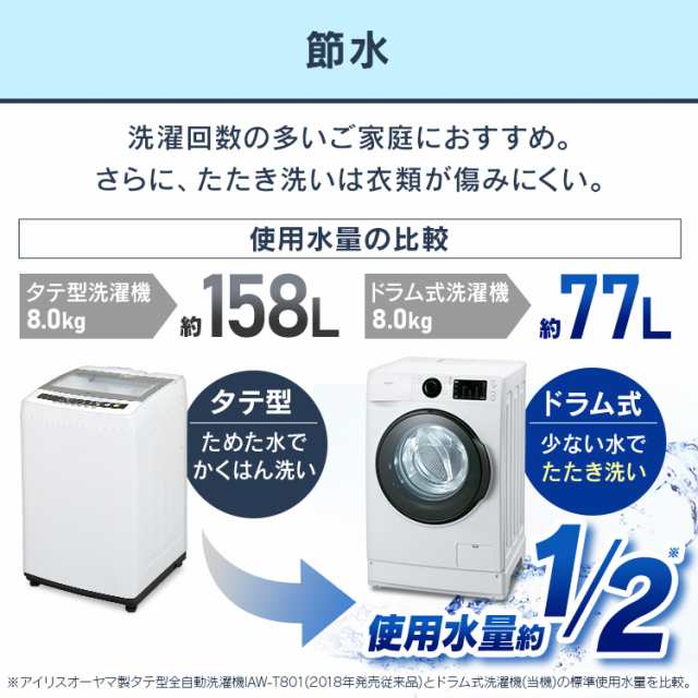 低廉 洗濯機 ドラム式 ドラム式洗濯機 8.0kg FL81R-W洗濯機 温水 全