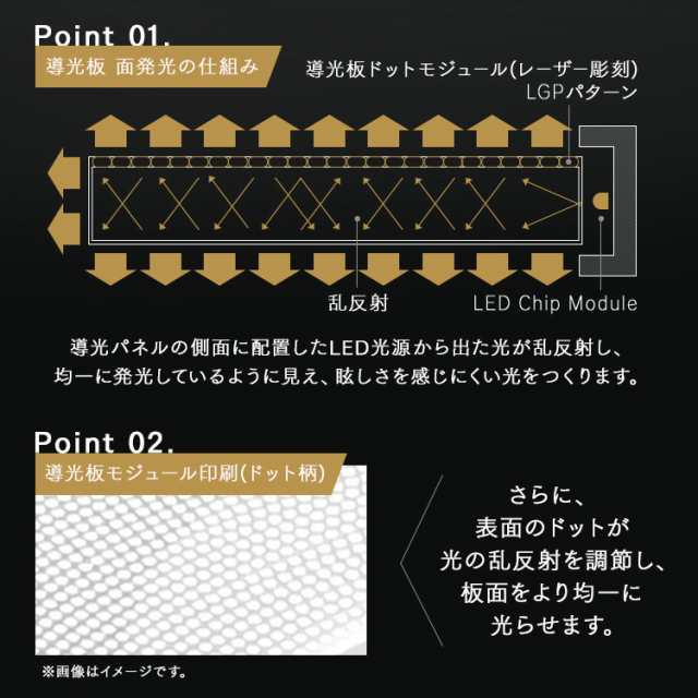 LEDシーリングライト パネルライトスクエア 8畳 調光 調色 CEA-A08DLPS ホワイト シーリングライト 導光板 パネルライト 8畳  ホワイト L｜au PAY マーケット