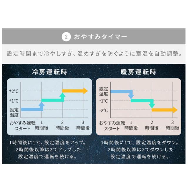 エアコン 10畳 2.8kw アイリスオーヤマ スマホ操作対応 人感センサー 自動クリーン機能 2023年モデル IHF-2807W 安心延長保証対象