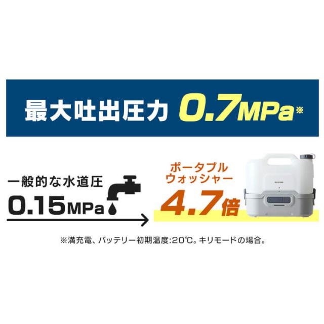 充電式ポータブルウォッシャー JPW-T81-W/H ホワイト/グレー 洗浄機 コードレス 充電式 バッテリー式 ポータブル ウォッシャー 散水ノズル ヘッド ホース ウォッシャータンク 持ち運び 洗車 ガーデニング屋外 アウトドア アイリスオーヤマ_8