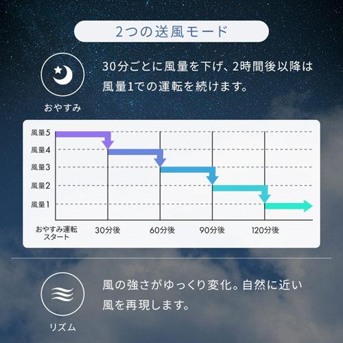 サーキュレーター DCモーター アイリスオーヤマ WOOZOO 静音 上下左右 自動首振り 20畳 全分解 お手入れ簡単 コンパクト パワフル送風 風量5段階 操作音 消音可 切タイマー付 リモコン付 洗濯物 部屋干し DCサーキュレーター KCF-BD152TEC-W_9