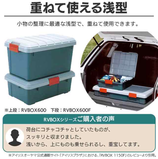 収納 ボックス 車 RVBOX RVボックス 450F グレー/ダークグリーン 幅45 アイリスオーヤマ 送料無料｜au PAY マーケット