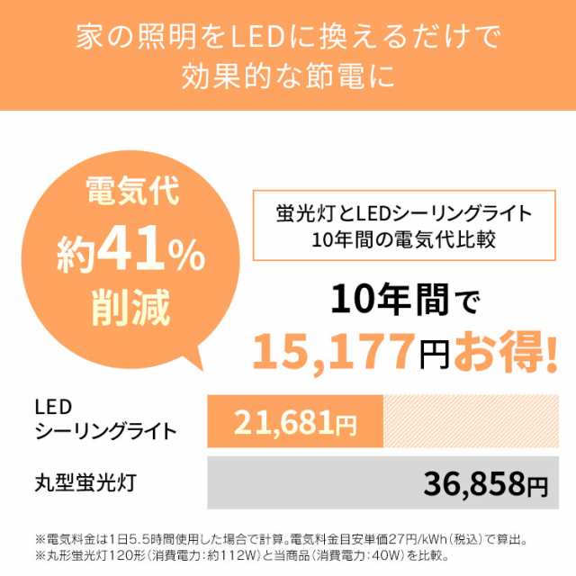 シーリングライト 8畳 LED シーリングライト 8畳 調色 天井照明 照明