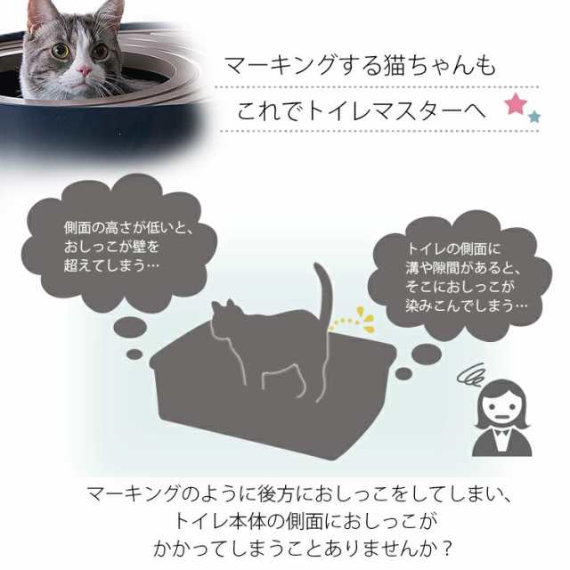 上から猫トイレ プチ 飛び散り防止 猫 ねこ トイレ 猫砂 スコップ