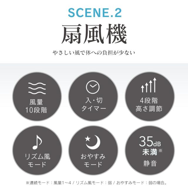 サーキュレーター dcモーター アイリスオーヤマ サーキュレーター扇風機 24畳 首振り 左右 静音空気循環 リモコン付 シンプル 大風量 扇の通販は