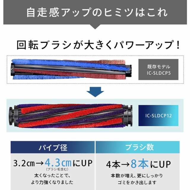 アイリスオーヤマ　極細軽量　紙パック式　スティッククリーナー IC-SLDCP1