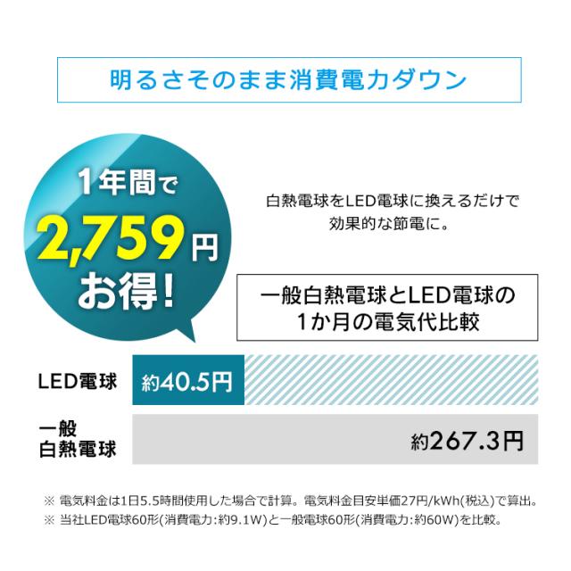 LED電球 E26 広配光 60形相当 冷暖調色  AIスピーカー LDA9D/L-G/D-86AITG+Google Nest Mini LED電球 広配光 LED 電球 LEDライト ECO エコ 省エネ 節約 節電 スマートスピーカー対応 アイリスオーヤマ outlet 安心延長保証対象_13