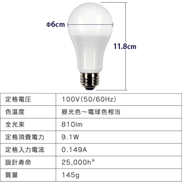 LED電球 E26 広配光 60形相当 冷暖調色  AIスピーカー LDA9D/L-G/D-86AITG+Google Nest Mini LED電球 広配光 LED 電球 LEDライト ECO エコ 省エネ 節約 節電 スマートスピーカー対応 アイリスオーヤマ outlet 安心延長保証対象_15