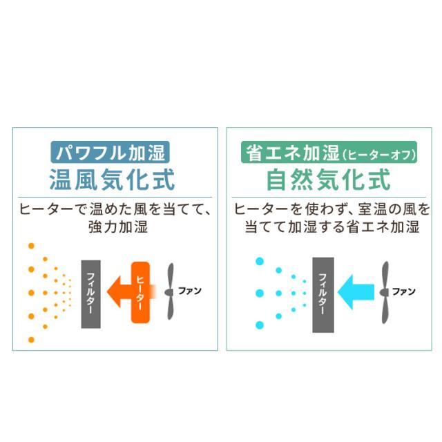 [安心延長保証対象] 加湿器 大容量 5.0L 19畳 ハイブリッド式 アイリスオーヤマ (加熱式 スチーム + 気化式) 加湿表示あり 加湿量 700ml/h 連続17時間 HVH-700R1 ホワイト ブラウン