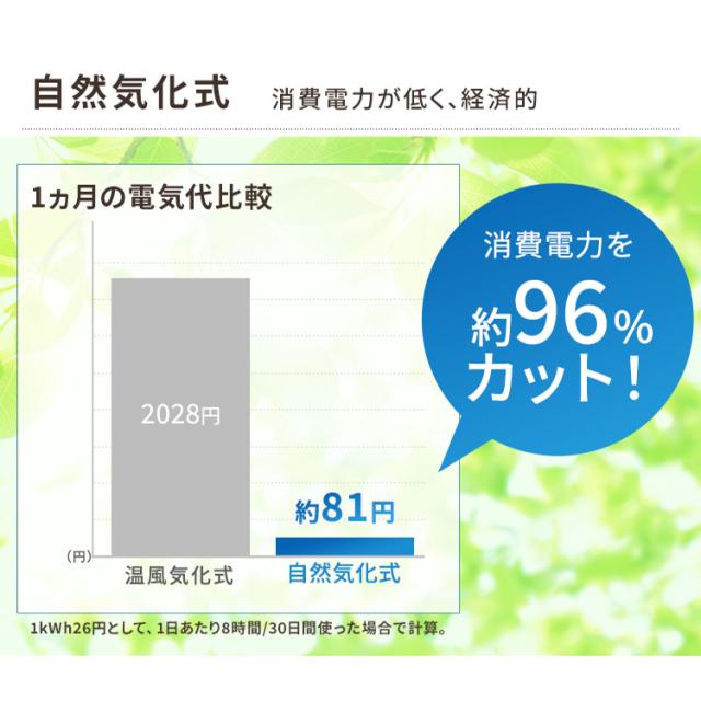 [安心延長保証対象] 加湿器 大容量 5.0L 19畳 ハイブリッド式 アイリスオーヤマ (加熱式 スチーム + 気化式) 加湿表示あり 加湿量 700ml/h 連続17時間 HVH-700R1 ホワイト ブラウン