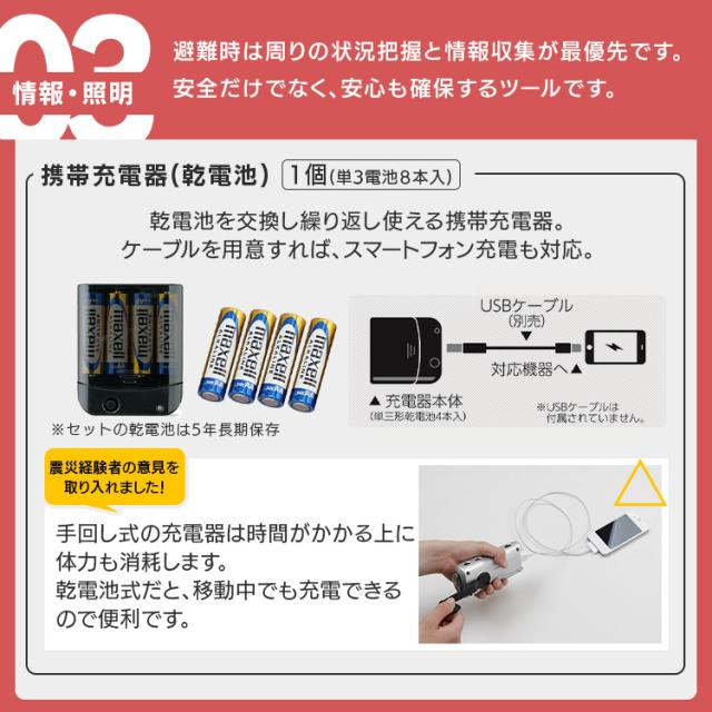 防災グッズ 防災リュック 1人用 アイリスオーヤマ 避難リュック 防災セット 1人用31点 BS131 災害 エアベッド アルミブランケット マスク 衛生用品 震災 台風 避難 緊急 非常用 備え セット 1人用 アイリスオーヤマ 送料無料_11
