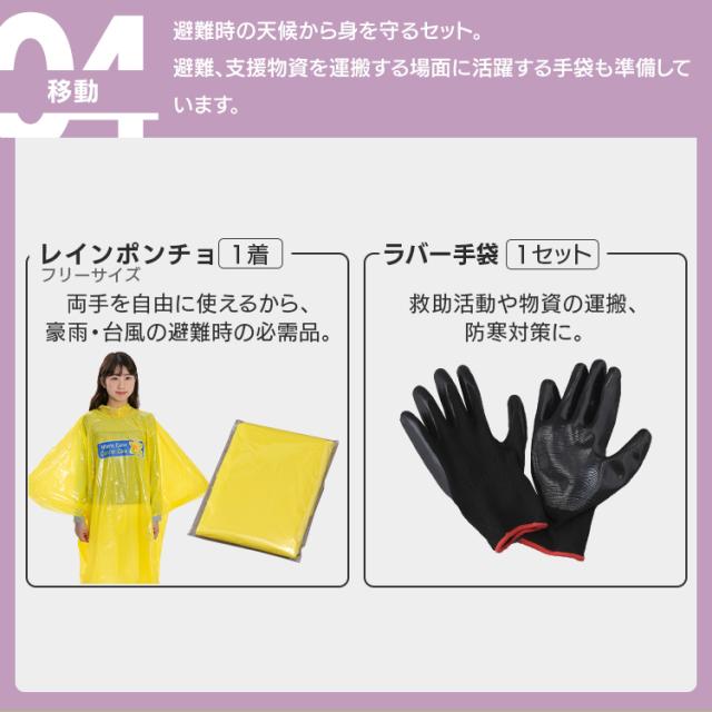 防災グッズ 防災リュック 1人用 アイリスオーヤマ 避難リュック 防災セット 1人用31点 BS131 災害 エアベッド アルミブランケット マスク 衛生用品 震災 台風 避難 緊急 非常用 備え セット 1人用 アイリスオーヤマ 送料無料_13
