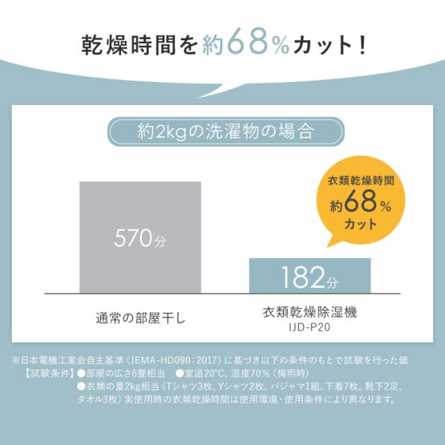 除湿機 衣類乾燥機 小型 アイリスオーヤマ 室内乾燥機 衣類乾燥 除湿乾燥機 衣類乾燥除湿機 デシカント式 コンパクト 部屋干し 家庭用 6畳 省エネ 湿気 除湿 梅雨対策 結露 室内干し節電 電気代 低騒音 除湿器 IJD-P20 *_2
