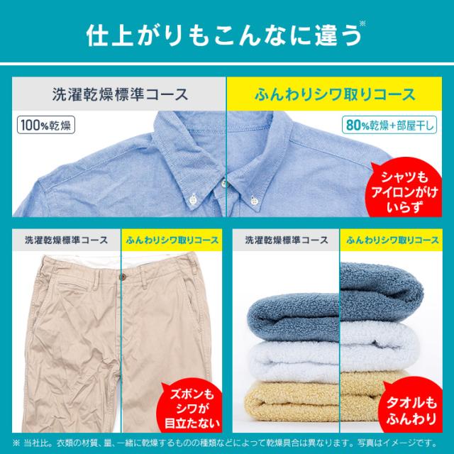 洗濯機 [設置無料] ドラム式洗濯機 8kg アイリスオーヤマ CDK832 8kg おしゃれ 台無 ホワイトアイリスオーヤマ温水 部屋干し タイマー 節水 温水洗浄 温水コース ランドリー 新生活 家電 一人暮らし きれい キレイ 洗濯 毛布 送料無料 安心延長保証対象_2