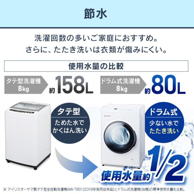 洗濯機 [設置無料] ドラム式洗濯機 8kg アイリスオーヤマ CDK832 8kg おしゃれ 台無 ホワイトアイリスオーヤマ温水 部屋干し タイマー 節水 温水洗浄 温水コース ランドリー 新生活 家電 一人暮らし きれい キレイ 洗濯 毛布 送料無料 安心延長保証対象_10