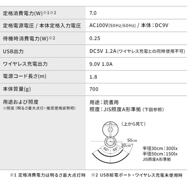 【2個セット】LEDデスクライトQi充電シリーズ 平置きタイプ 調光・調色 LDL-QFDL ホワイト ブラック LEDデスクライト 照明ライト でんき LED 机 手元 読書 LEDライト USB 照明 デスクライト 平置き 充電 Qi充電 ですくらいと アイリスオーヤマ 送料無料 安心延長保証対象