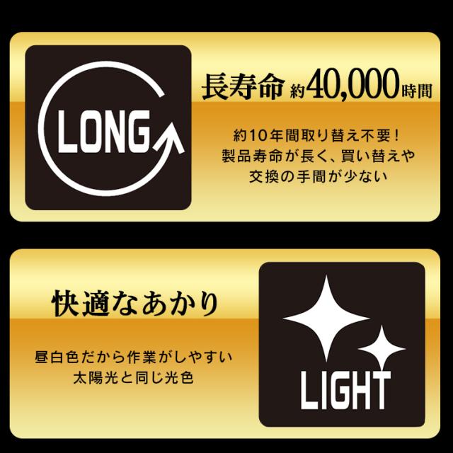 ライト LEDワークライトワイドパネル 防水仕様 ベースタイプ LWT-10000B-WP LEDベースライト AC式 べースライト スタンドライト 照明 LED LEDライト LED照明 ライト 明かり 投光器 作業灯 LED投光器 屋内 屋外 置き型 ワークライト アイリスオーヤマ 送料無料