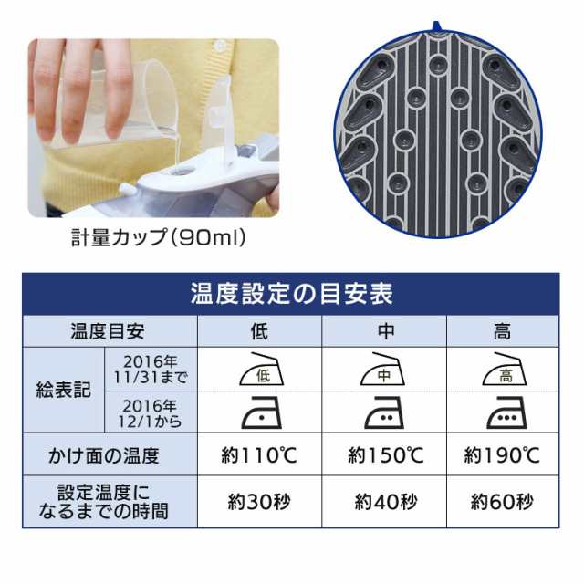 t シャツ コレクション アイロン 温度