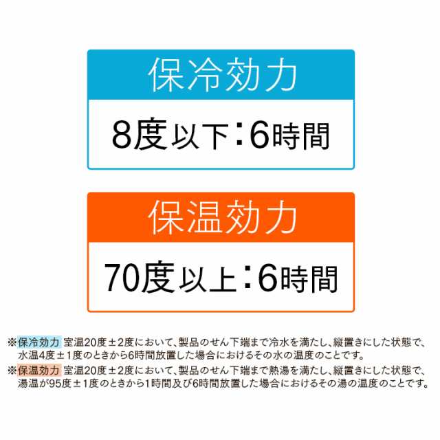 水筒 マグ 保温 保冷 マグボトル ボトル ステンレスボトル ステンレスケータイボトル 500ml SB-S500 スモーキーピンク スモーキーグレー  の通販はau PAY マーケット - アイリスプラザ au PAYマーケット店