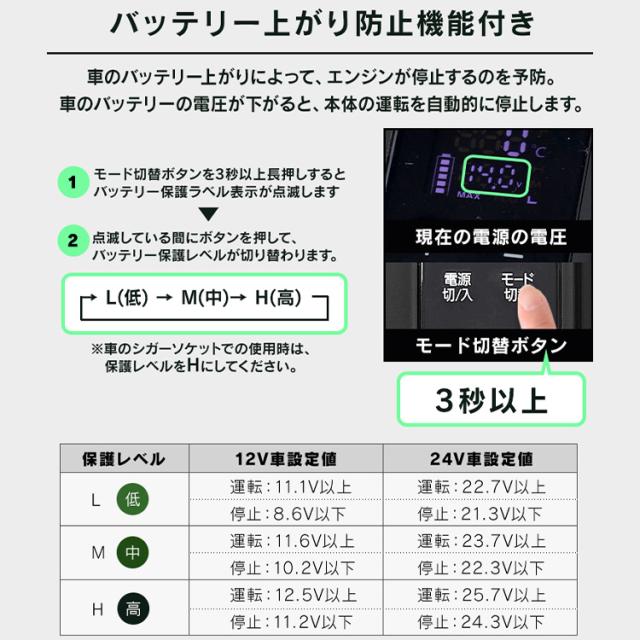 ポータブル 冷蔵庫 アイリスオーヤマ 20L 車載ポータブル冷蔵庫 小型 コンパクト 足元 急速モード 冷蔵 冷凍 エコモード 節電 USBポート付 スマホ充電 ポータブル電源対応 キャンプ アウトドア 旅行 ドライブ セカンド冷蔵庫 冷蔵冷凍庫 IPD-2A-B *