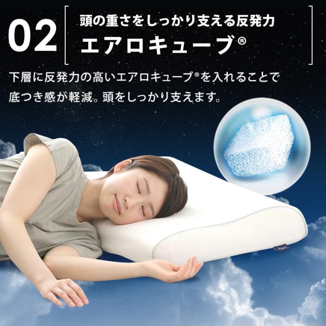 枕 高反発 低反発 ふつう やわらかめ 横向き 洗える 清潔 抗菌
