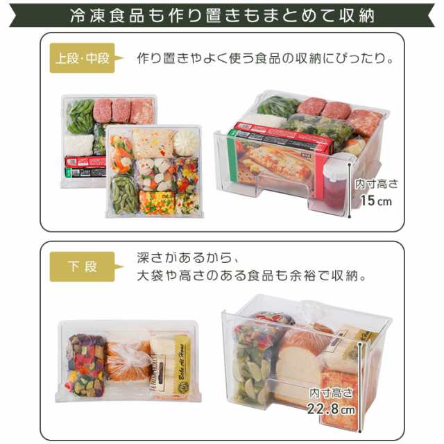冷蔵庫 一人暮らし 新生活 冷凍庫 2ドア レトロ冷凍冷蔵庫 130L 冷蔵庫 一人暮らし 新生活 冷凍庫 2ドア レトロ冷凍冷蔵庫 130L