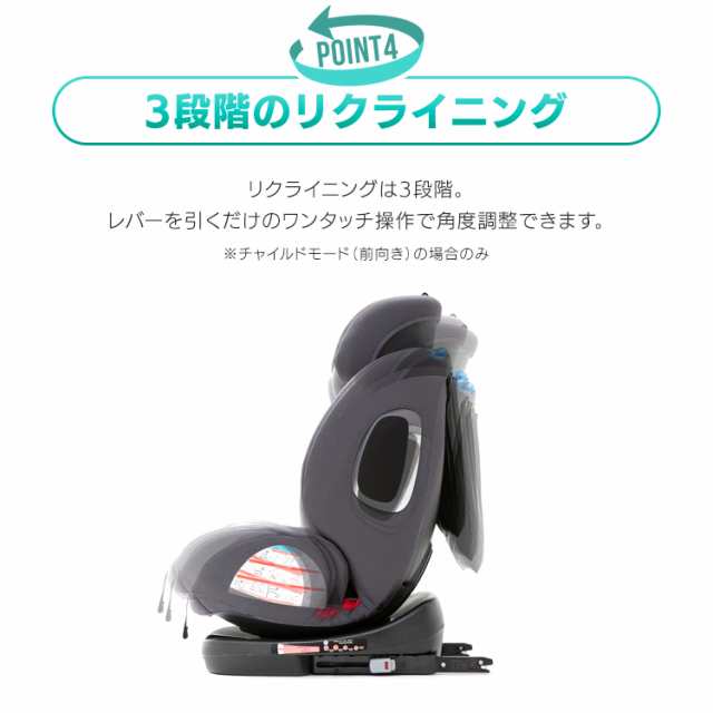 食品日用品セール特価】チャイルド＆ジュニアシートPZ ISOFIX 回転式 全2色 チャイルドシート ジュニアシート 回転式 ISOFIX  長く使えの通販はau PAY マーケット - アイリスプラザ au PAYマーケット店