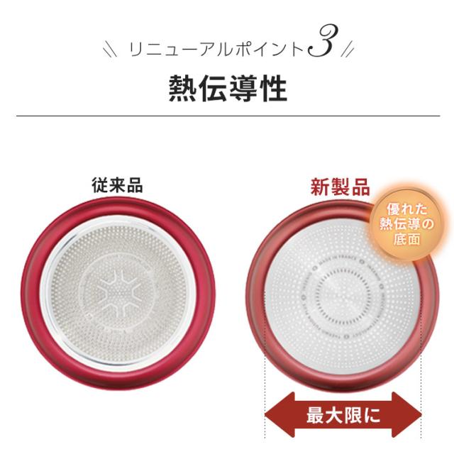 フライパン ティファール 取っ手が取れる T-fal インジニオ・ネオ IHルージュ アンリミテッド セット6 IH・ガス火対応 レッド L38391 ingenio フライパン ティファール 取っ手が取れる コンパクト収納 IH対応 6点セット ガス火 収納 お知らせマーク 送料無料
