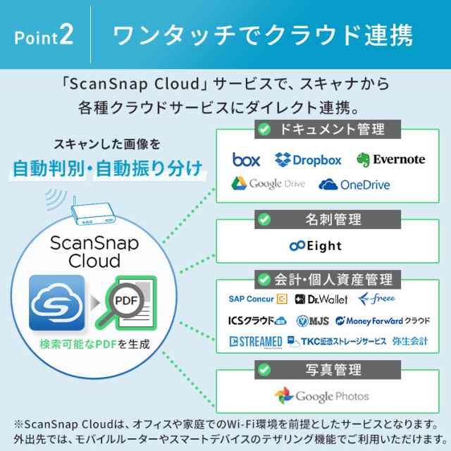 スキャナー ScanSnap iX1600 FI-IX1600A 電子帳簿保存法 e-文書法 対応