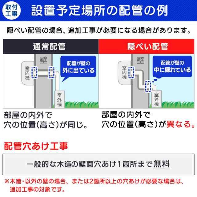 エアコン 10畳 工事費込み 2.8kw アイリスオーヤマ スマホ操作対応 人感センサー 自動クリーン機能 省エネ IRA-2804W  安心延長保証対象｜au PAY マーケット