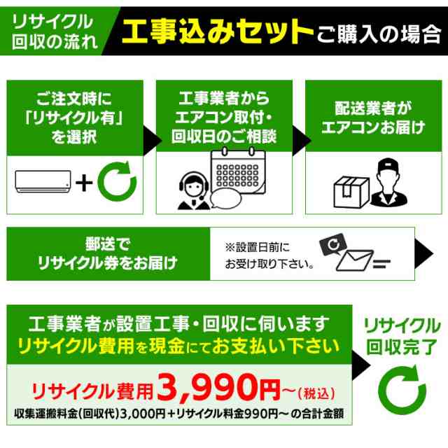 エアコン 10畳 工事費込み 2.8kw アイリスオーヤマ スマホ操作対応 人感センサー 自動クリーン機能 省エネ IRA-2804W  安心延長保証対象｜au PAY マーケット