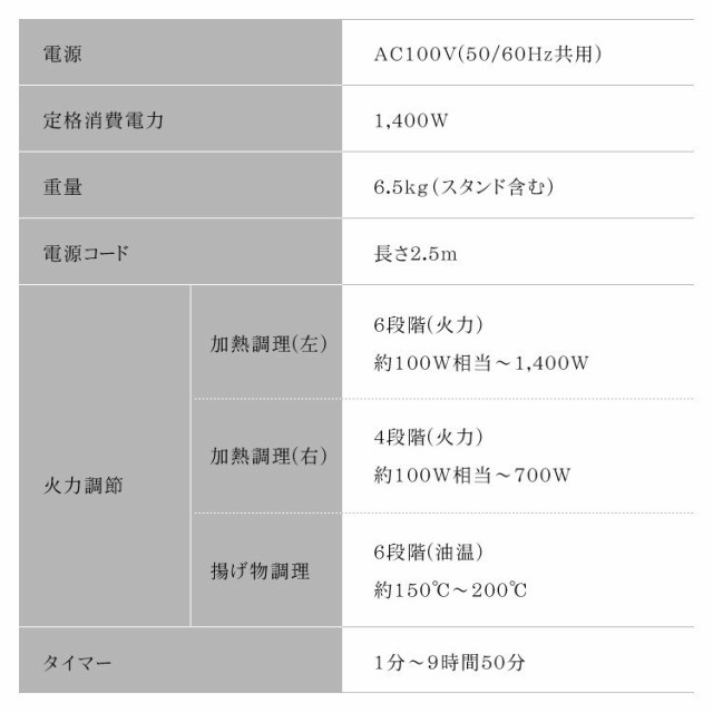 2口 IHクッキングヒーター アイリスオーヤマ 工事不要 1400W 100V 脚