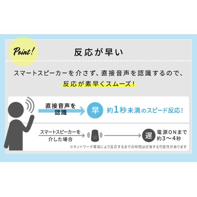 サーキュレーター 扇風機 アイリスオーヤマ dcモーター 静音 上下 左右 自動首振り パワフル送風 24畳 風量10段階 入 切タイマー 省エネ 音声操作 空気循環 衣類乾燥 換気 部屋干し 梅雨対策 スマートスピーカー WOOZOO KSF-DCV151T *_8