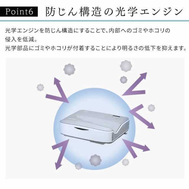 安心延長保証対象] プロジェクター 超短投写プロジェクター IP-AU450W 超短投写 WXGA ビジネス 教室 会議室 アイリスオーヤマ  送料無料の通販はau PAY マーケット アイリスプラザ au PAY マーケット店 au PAY マーケット－通販サイト