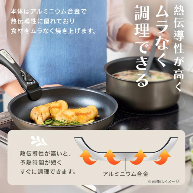 フライパンセット IH ガス火 アイリスオーヤマ 取っ手が取れる 蓋付き