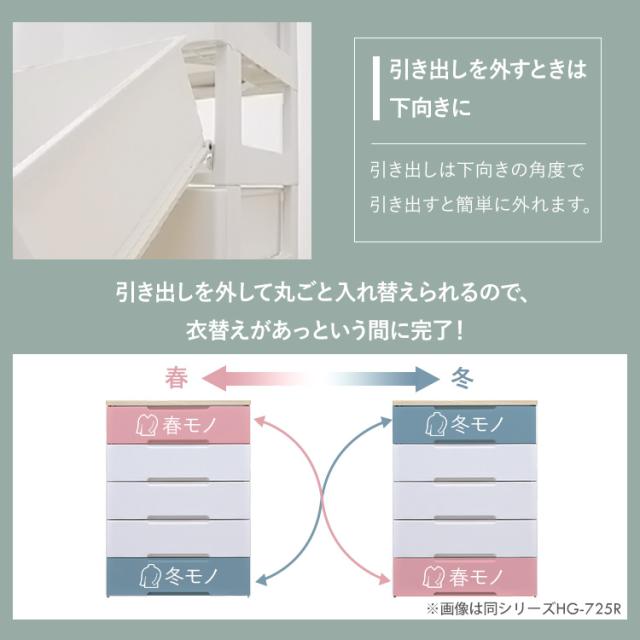 チェスト 3段 完成品 ローチェスト タンス プラスチック 幅44 奥行74 高さ67 開閉スムーズ 収納ボックス 引き出し 収納ケース キャスター付き 衣類収納ケース 衣装ケース 大容量 押入れ収納 押し入れ 整理 衣類収納 アイリスオーヤマ HGL-443 *