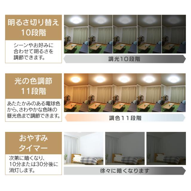 シーリングライト 12畳 調色 調光 メタルサーキット モールフレーム 照明器具 天井照明  LED CL12DL-5.1M アイリスオーヤマ 送料無料_7