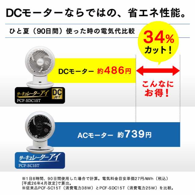 安心延長保証対象]サーキュレーター アイリスオーヤマ dcモーター