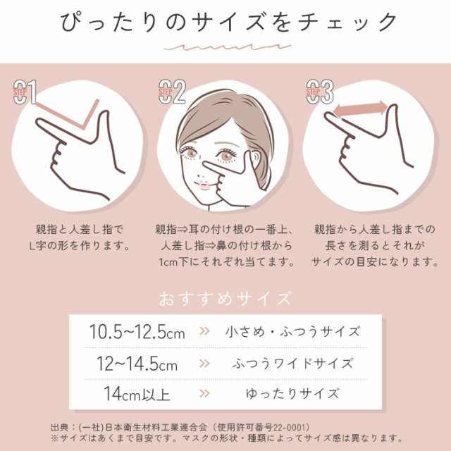 マスク 不織布 立体マスク カラー【5個セット】DAILY FIT MASK バイカラー 立体 5枚入(ホワイトのみ7枚) 4サイズ マスク ますく  花粉 ウ｜au PAY マーケット