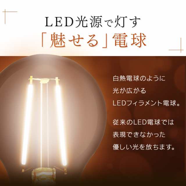 電球 Led電球 E26 25形相当 フィラメント電球 ミニボール球 天井照明 Ldg2n G Fc Ldg2l G Fc アイリスオーヤマの通販はau Wowma アイリスプラザ Wowma 店