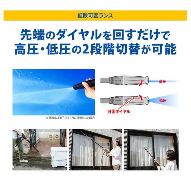 高圧洗浄機 充電式【バッテリー2個セット】高圧洗浄機 充電式 タンク式